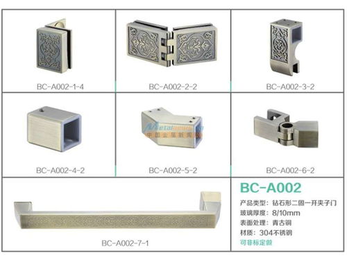 高要市金利镇皇钻五金制品厂 五金产品批发行业的中坚力量
